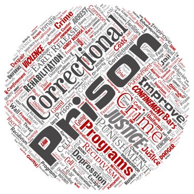 Vektör kavramsal hapishane, adalet, suç yuvarlak daire kırmızı kelime izole bulut arka plan. Ceza, hukuk, haklar, sosyal, yetki, sistem, sivil, deneme, rehabilitasyon, Özgürlük kavramı kolaj