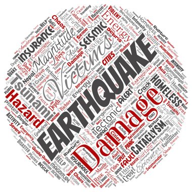 Vektör kavramsal deprem etkinliği yuvarlak daire kırmızı kelime izole arka plan bulut. Doğal sismik tektonik kabuk titremeye, şiddet tsunami dalgaları risk, tektonik kavramı değişen kolaj