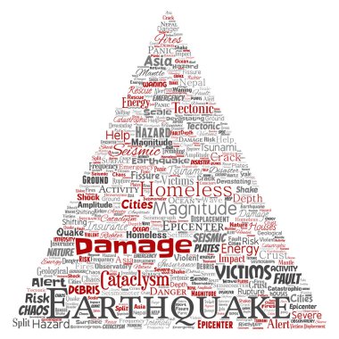 Kavramsal deprem etkinliği üçgen ok sözcük vektör izole arka plan bulut. Doğal sismik tektonik kabuk titremeye, şiddet tsunami dalgaları risk, tektonik kavramı değişen kolaj