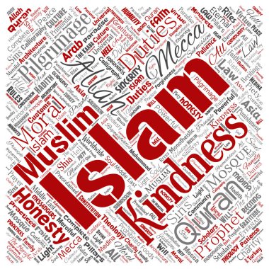Vektör kavramsal islam, Peygamber, cami kare kırmızı kelime izole bulut arka plan. Müslüman, ramadam, Kur'an-ı Kerim, Hac, Allah'ın, görevleri, sanat, hat, oryantal, gelenek kavramı kolaj