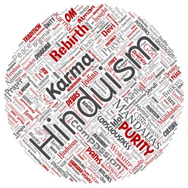 Vektör kavramsal Hinduizm, izole shiva, rama, yoga kelime bulutu 