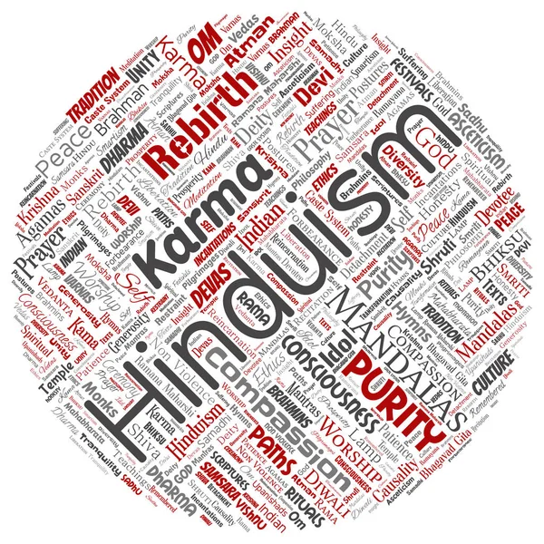 Vector Konceptuella Hinduism Shiva Rama Yoga Word Cloud Isolerade — Stock vektor