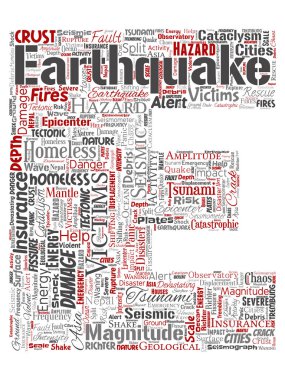 Vektör kavramsal deprem etkinliği mektup yazı tipi E kırmızı kelime bulutu arka plan izole. Doğal sismik tektonik kabuk titremeye, şiddet tsunami dalgaları risk, tektonik kavramı değişen kolaj