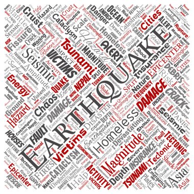 Kavramsal deprem etkinliği kare kırmızı sözcük vektör izole arka plan bulut. Kolaj doğal sismik tektonik kabuk titremeye, şiddet tsunami dalgaları risk, konsept tasarımı değişen tektonik