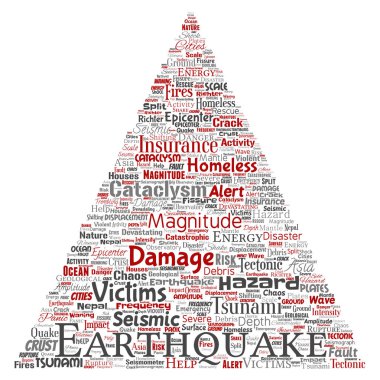 Kavramsal deprem etkinliği üçgen ok sözcük vektör izole arka plan bulut. Doğal sismik tektonik kabuk titremeye, şiddet tsunami dalgaları risk, tektonik kavramı değişen kolaj