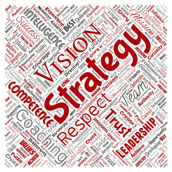 Vector conceptual business leadership strategy, management value square red word cloud isolated background. Collage of success, achievement, responsibility, intelligence authority or competence