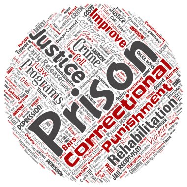 Vektör kavramsal hapishane, adalet, suç yuvarlak daire kırmızı kelime izole bulut arka plan. Ceza, hukuk, haklar, sosyal, yetki, sistem, sivil, deneme, rehabilitasyon, Özgürlük kavramı kolaj