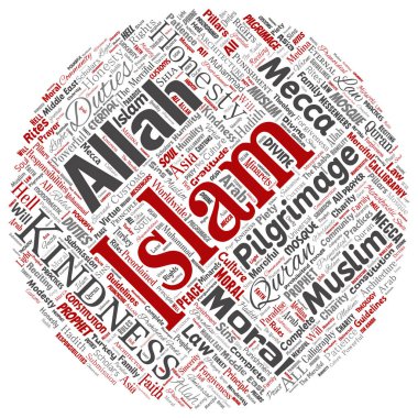 Vektör görüntü, kavramsal Islam, Peygamber, cami daire kırmızı kelime bulutu yuvarlak arka plan izole. 