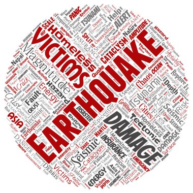 Vektör kolaj doğal sismik tektonik kabuk titremeye, şiddet tsunami dalgaları risk, tektonik kavramı değişen