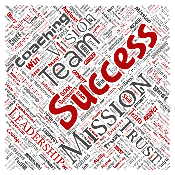 Vector conceptual business leadership strategy, management value square red word cloud isolated background. Collage of success, achievement, responsibility, intelligence authority or competence