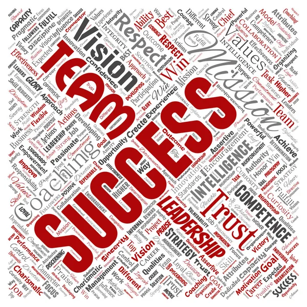 Vector conceptual business leadership strategy, management value square red word cloud isolated background. Collage of success, achievement, responsibility, intelligence authority or competence