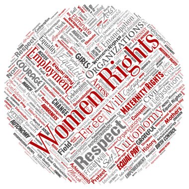 Vektör kavramsal kadın hakları, eşitlik, ücretsiz-ecek yuvarlak daire kırmızı kelime izole bulut arka plan. Feminizm, güçlendirme, dürüstlük, fırsatları, farkındalık, cesaret, eğitim, kolaj saygı kavramı