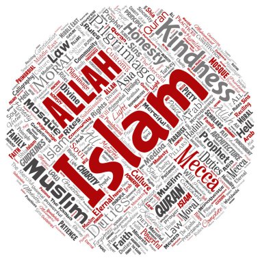 Vektör kavramsal islam, Peygamber, cami yuvarlak daire kırmızı kelime izole bulut arka plan. Müslüman, ramadam, Kur'an-ı Kerim, Hac, Allah'ın, görevleri, sanat, hat, oryantal, gelenek kavramı kolaj