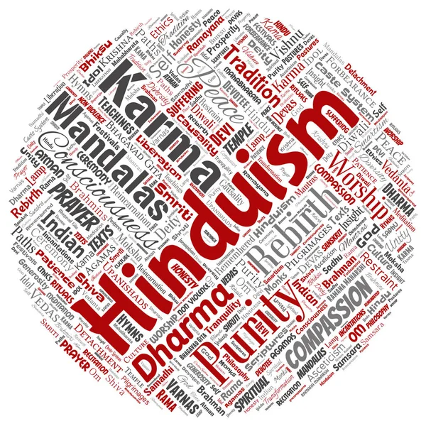 Vector Conceptual Hinduism Shiva Rama Yoga Circle Red Word Cloud — Stock Vector