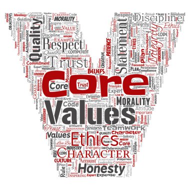 Conceptual core values integrity ethics letter font C concept word cloud isolated background. Collage of honesty quality trust, statement, character, perseverance, respect and trustworthy clipart