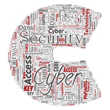 Kavramsal siber güvenlik online erişim teknolojisi mektup yazı tipi C kelime izole arka plan bulut. Kimlik avı, anahtar virüs, veri saldırı, suç, güvenlik duvarı parola, zarar, spam koruması kolaj