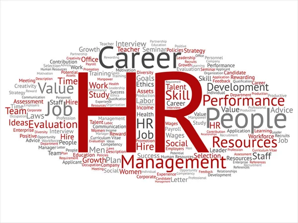 Concept Conceptual Human Resources Career Management Abstract Word Cloud Isolated — Fotografia de Stock