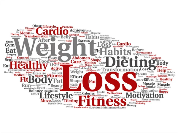 Concept or conceptual weight loss healthy dieting transformation abstract word cloud isolated background. Collage of fitness motivation lifestyle, before and after workout slim body beauty text