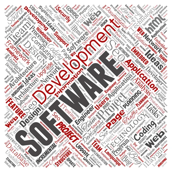 Conceptuele Software Ontwikkelingsproject Coderen Technologie Skyline Rood Word Cloud Geïsoleerd — Stockfoto