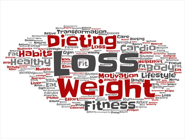 Concept or conceptual weight loss healthy dieting transformation abstract word cloud isolated background. Collage of fitness motivation lifestyle, before and after workout slim body beauty text