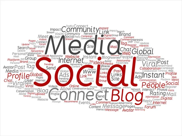 Conceptual Social Media Networking Communication Marketing Technology Abstract Word Cloud — Foto de Stock
