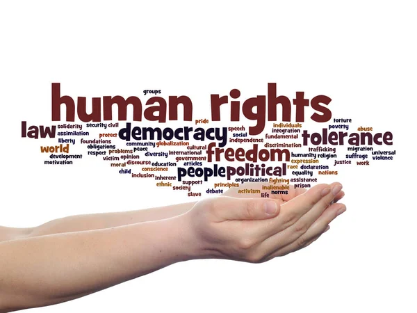 Konzept Oder Begriffliche Menschenrechte Politische Freiheit Oder Demokratie Abstrakte Wortwolke — Stockfoto