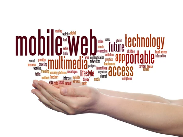 Concept Conceptuel Mobile Web Portable Multimédia Technologie Résumé Mot Nuage — Photo