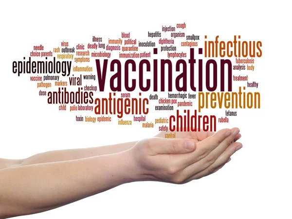 Concepto Concepto Vacunación Infantil Prevención Viral Palabra Abstracta Nube Mano —  Fotos de Stock