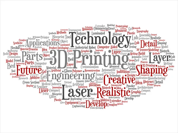 概念または概念 印刷創造的なレーザー技術抽象語クラウド分離背景 将来の機器 エンジニア リング 現実的なアプリケーションのコラージュ モデリングまたは合成テキスト — ストック写真