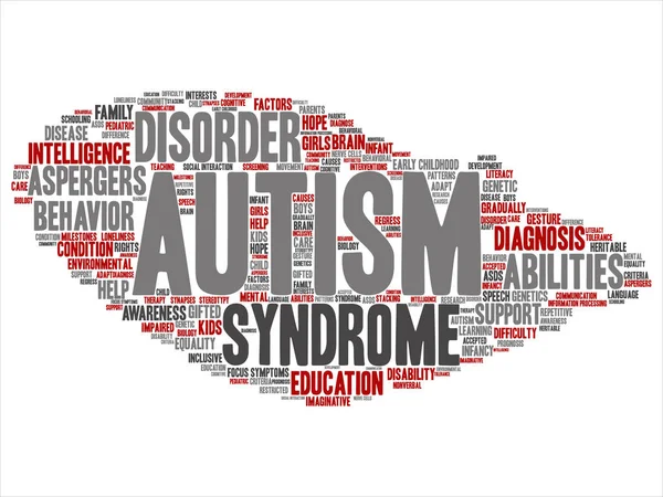 Concept conceptual childhood autism syndrome symptom or disorder abstract word cloud isolated background. A collage of communication, social behavior, autistic care, speech or difference text