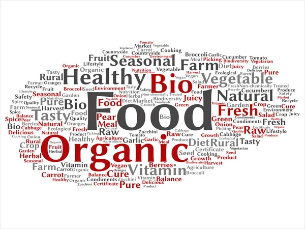 Concept conceptual organic food healthy bio vegetables abstract word cloud isolated background. Collage of natural, fresh tasty farm agriculture, certificate ecological garden quality crop text