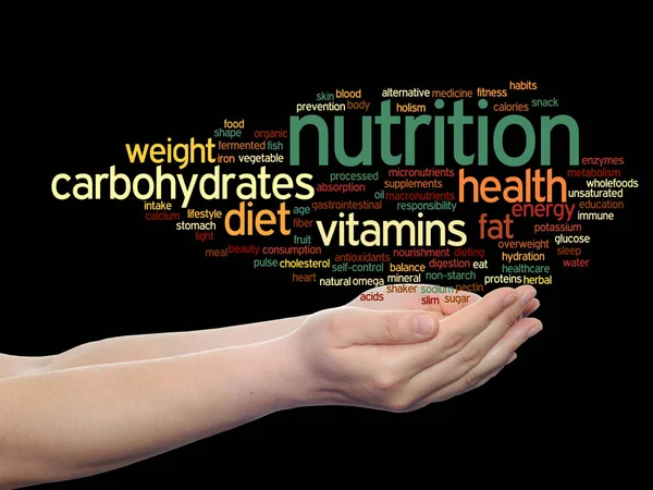 Concept Conceptual Nutrition Health Diet Abstract Word Cloud Hand Isolated — Stock Photo, Image