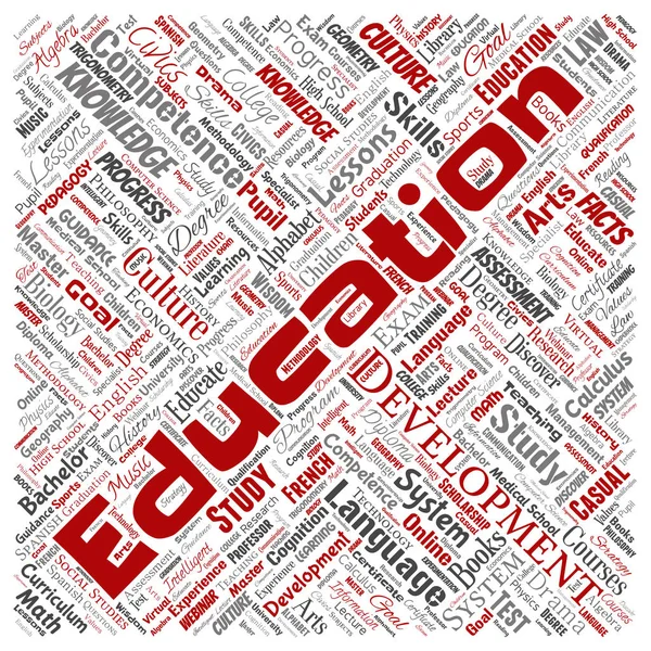 Educación Conceptual Vectorial Conocimiento Información Cuadrada Nube Palabra Roja Aislado — Vector de stock