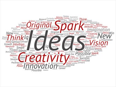 Kavram ya da soyut kelime beyin fırtınası kavramsal yaratıcı yeni bir fikir üzerinde izole arka plan bulut. Spark yaratıcılık, özgün yenilik vizyon, düşünmek, başarı, akıllı dahi metin kolaj