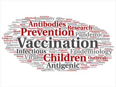 Kavram ya da kavramsal çocuk aşı viral önleme soyut kelime izole bulut arka plan. Bulaşıcı antijenik kolaj, antikor, epidemiyoloji aşı veya aşı metin