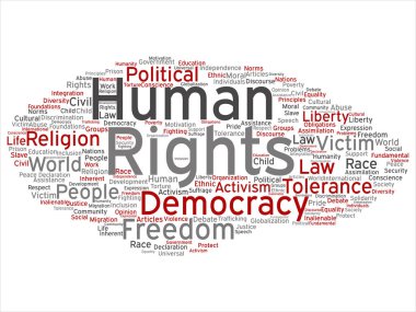 Kavram ya da kavramsal insan hakları siyasi özgürlük, demokrasi soyut kelime bulutu arka plan izole. İnsanlık dünya hoşgörü, hukuk ilkeleri, insanlar adalet ayrımcılık metin kolaj