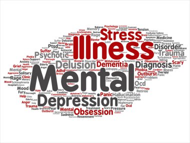 Kavram kavramsal akıl hastalığı bozukluğu sorunu tedavi ya da yönetim soyut kelime izole arka plan bulut. Sağlık, travma, psikoloji, yardım, tedavi veya rehabilitasyon metin kolaj