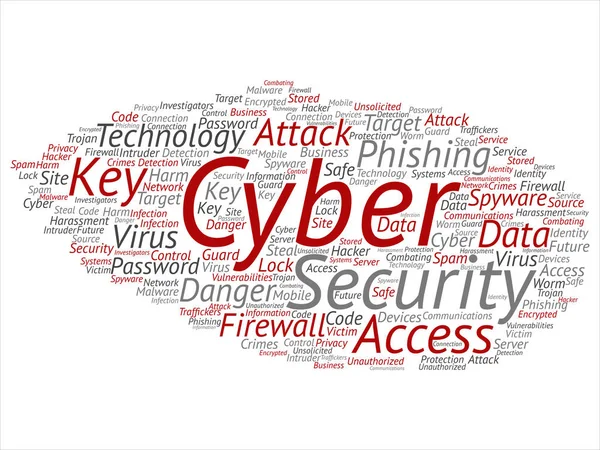 Vector Concept Conceptual Cyber Security Access Technology Abstract Word Cloud — Stock Photo, Image