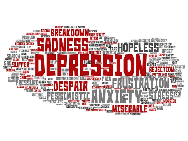Concept conceptual depression or mental emotional disorder problem abstract word cloud isolated background. Collage of anxiety sadness, negative, sad, despair, unhappy, frustration symptom text