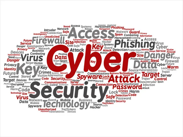 Concept Conceptual Red Cyber Security Access Technology Abstract Word Cloud — Fotografia de Stock