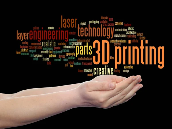 Concept Conceptual Printing Creative Laser Technology Abstract Word Cloud Hands — Stock Photo, Image