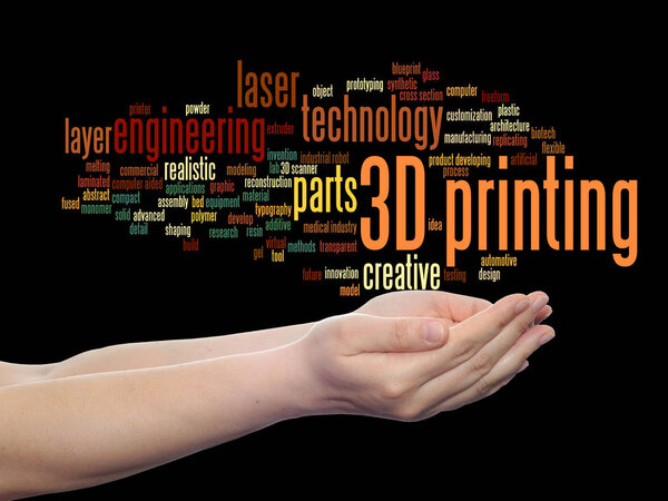 Concept or conceptual 3D printing creative laser technology abstract word cloud in hands isolated on background