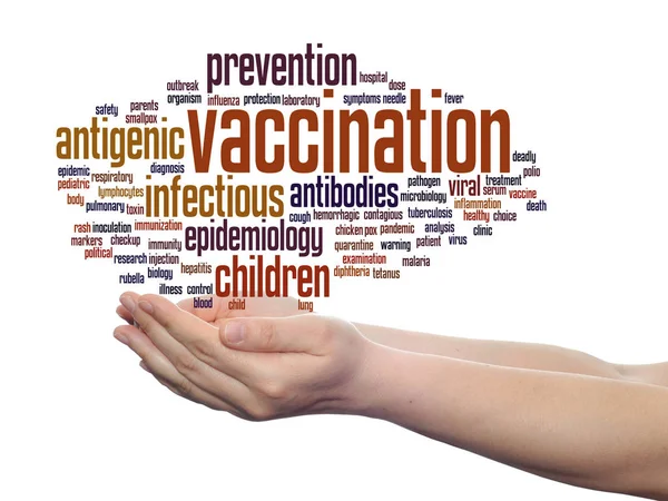 Concept Conceptual Children Vaccination Viral Prevention Abstract Word Cloud Hand — Stock Photo, Image