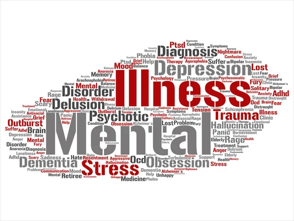 Concept conceptual mental illness disorder problem management or therapy abstract word cloud isolated background. Collage of health, trauma, psychology, help, treatment or rehabilitation text