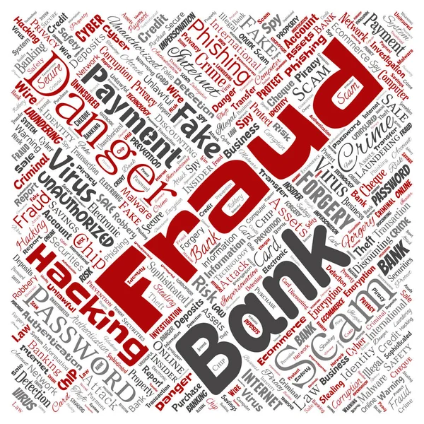 Conceptual bank fraud payment scam danger square red word cloud isolated background. Collage of password hacking, virus fake authentication, illegal transaction or identity theft concept