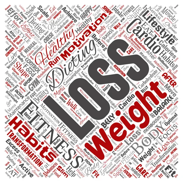 Conceptual weight loss healthy diet transformation square red word cloud isolated background. Collage of fitness motivation lifestyle, before and after workout slim body beauty concept