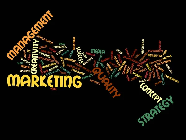 Concept Haute Résolution Concept Abstrait Marketing Succès Mot Nuage Wordcloud — Photo