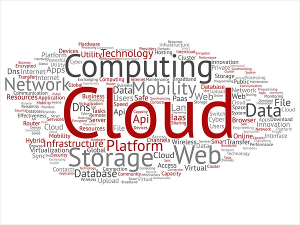 Concepto Vectorial Conceptual Web Cloud Computing Technology Abstract Wordcloud Aislado — Foto de Stock