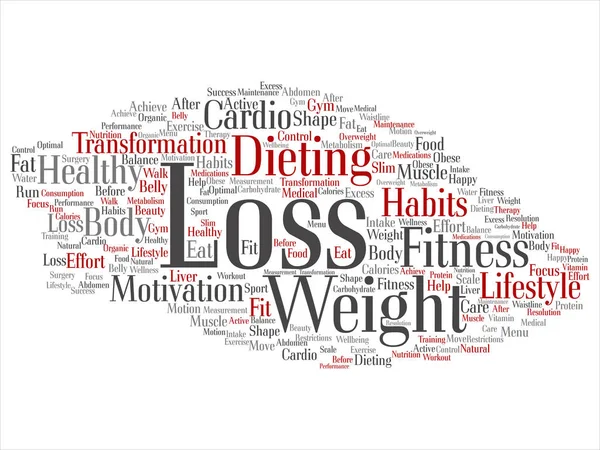 Concept or conceptual weight loss healthy dieting transformation abstract word cloud isolated background. Collage of fitness motivation lifestyle, before and after workout slim body beauty text