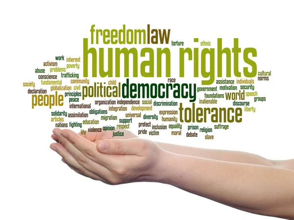 Konzept Oder Begriffliche Menschenrechte Politische Freiheit Oder Demokratie Abstrakte Wortwolke — Stockfoto